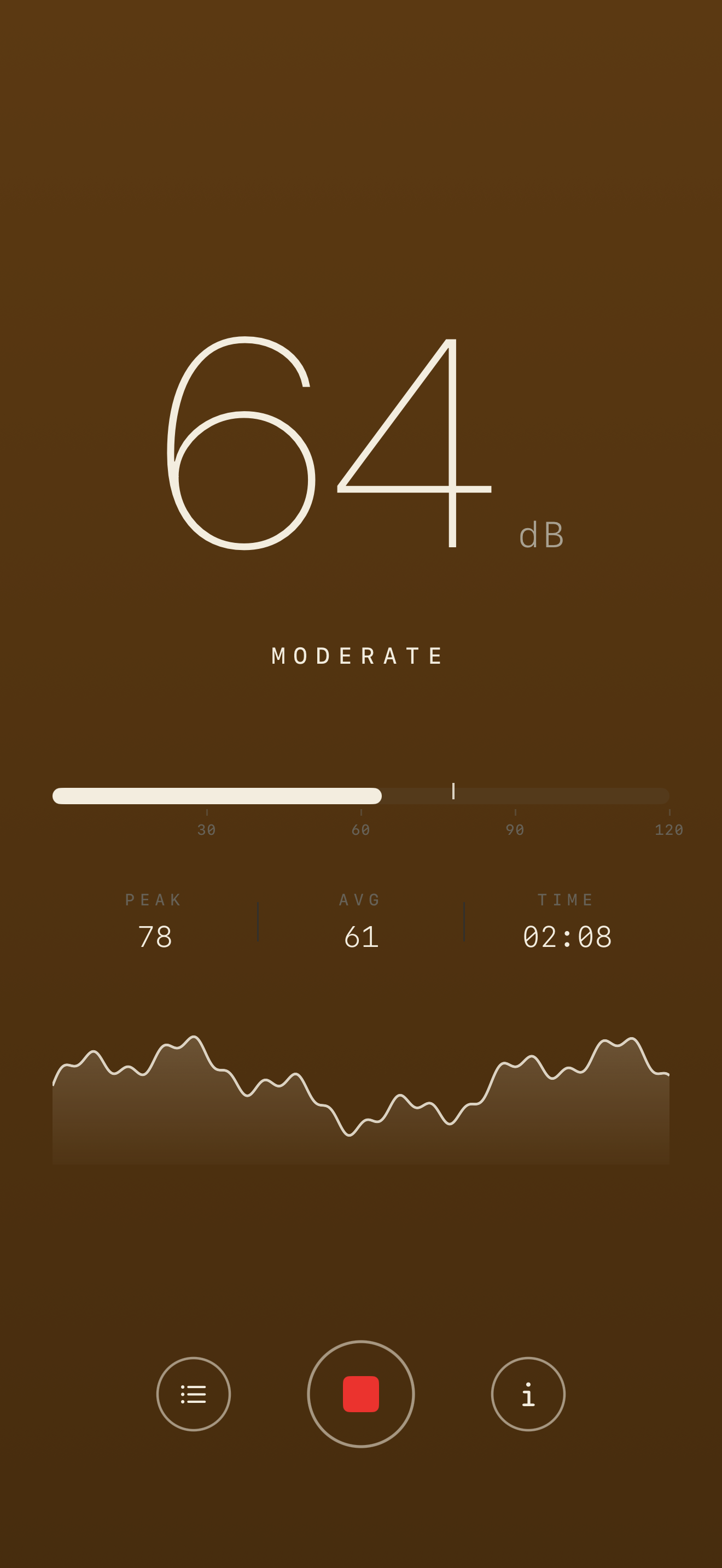 MODERATE — 64 dB · session in progress